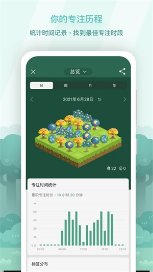 forest专注森林破解版