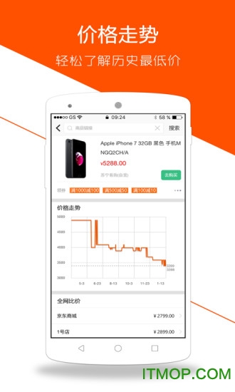 历史价格查询手机版