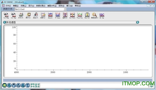 omnic红外分析软件
