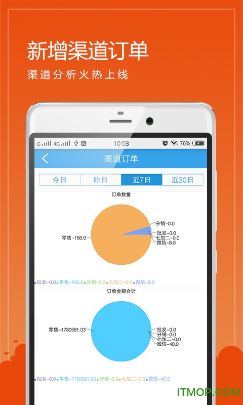 买卖通(户外用品代销平台)