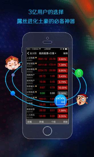 国信金太阳手机炒股软件