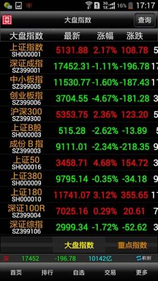 华安证券e家智赢