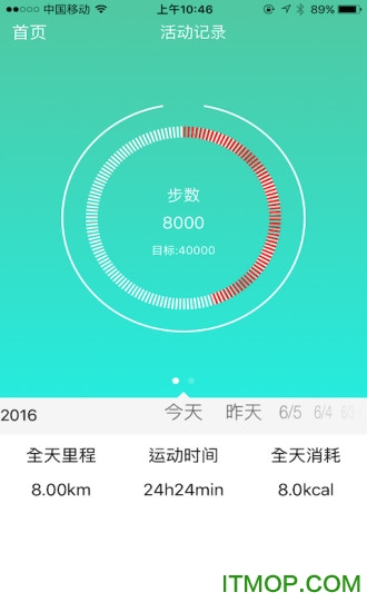 Smart Watch智能手表
