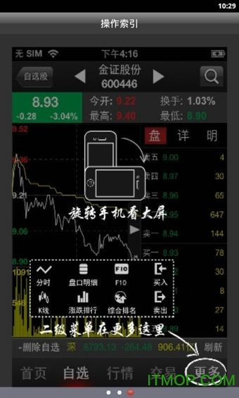 中信建投通用版手机版