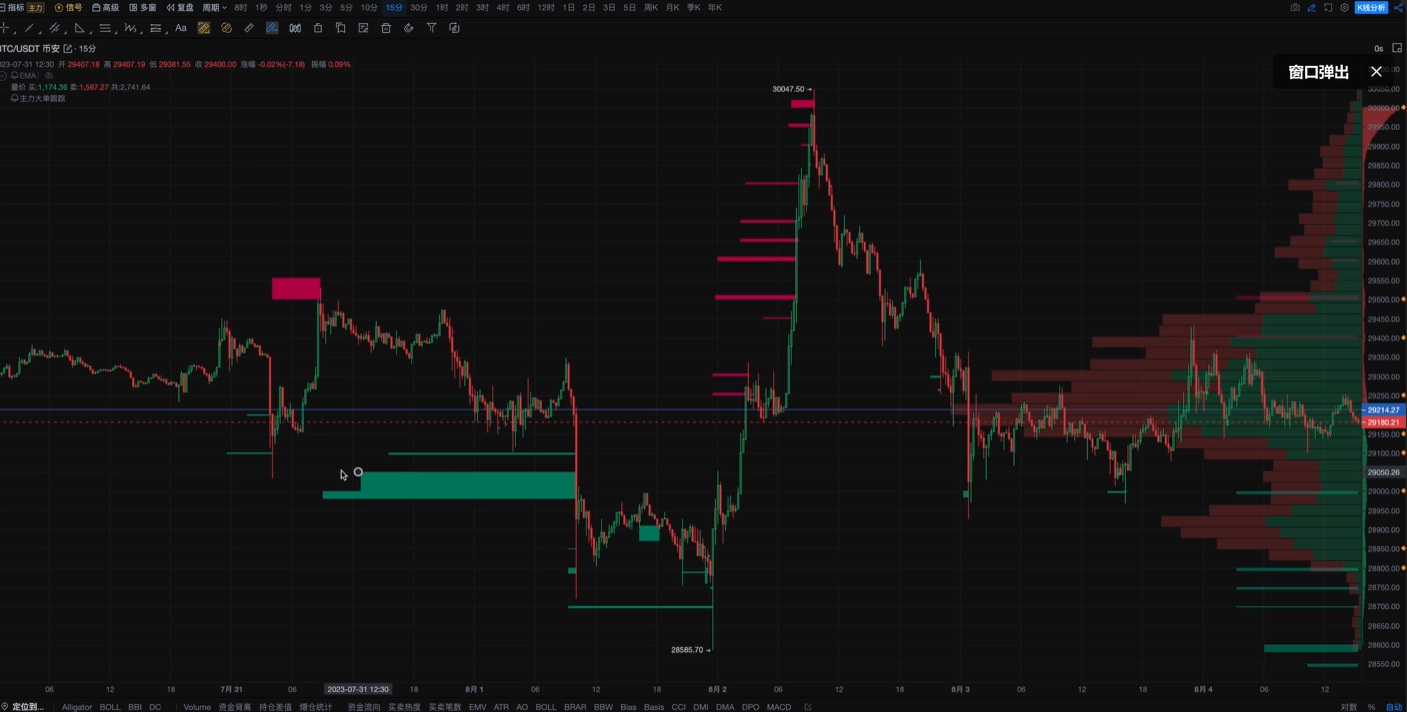 aicoin软件手机版最新版本
