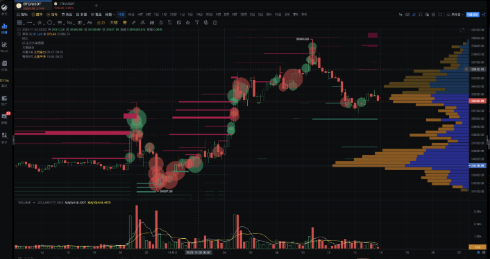 aicoin苹果ios测试版官网2025