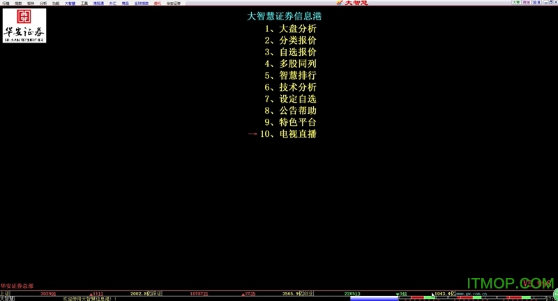 华安证券大智慧经典版