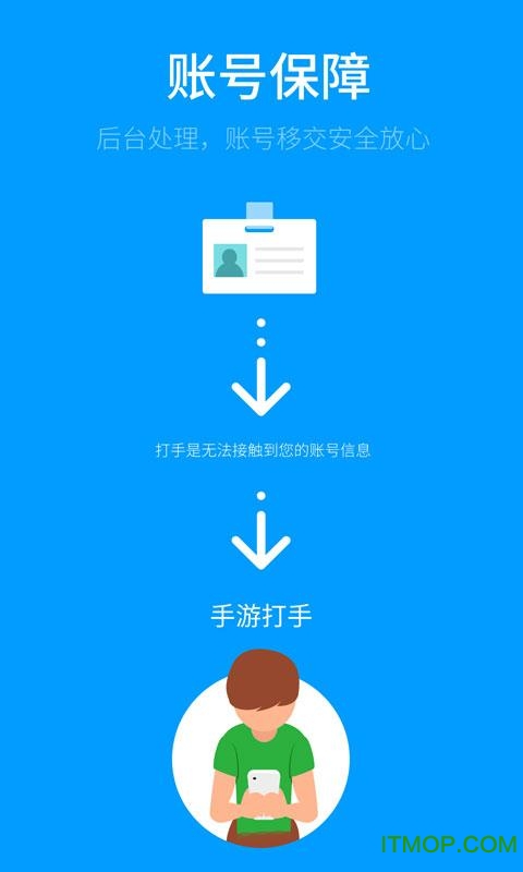 天天代练app
