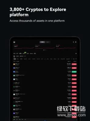 gate交易所APP最新版