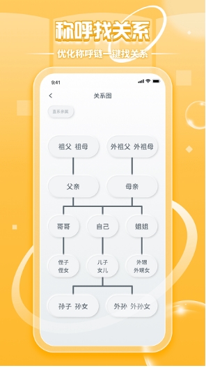 亲戚计算器鸭最新版(改名亲戚称呼计算)