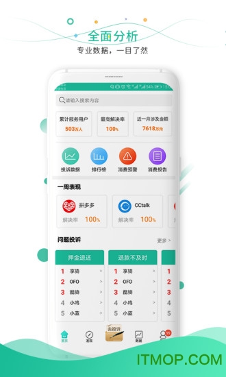 315消费保app