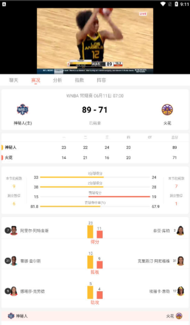 88直播nba免费直播软件
