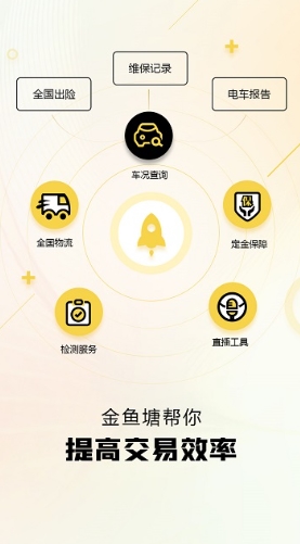 金鱼塘二手车app官方版
