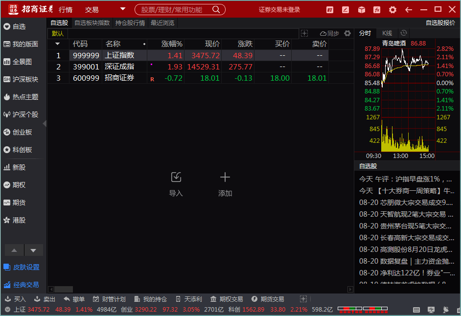 招商证券网上交易软件