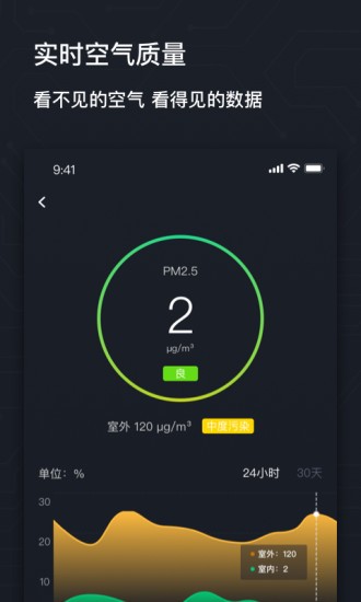 airmx秒新加湿器app