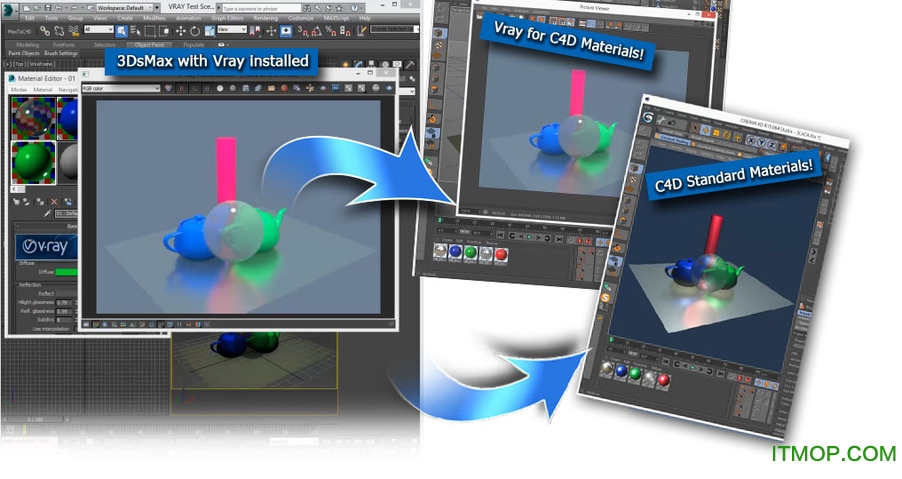 MaxToC4D(C4D直接导入3dmax模型文件)