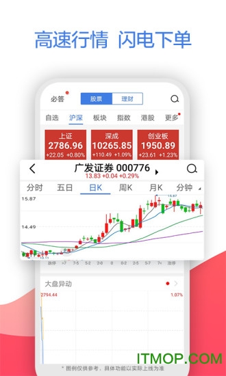 广发易淘金手机软件