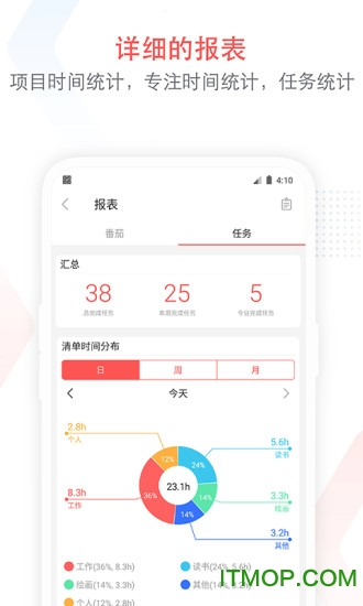 小番茄(focus todo)