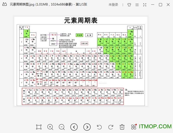 化学元素周期表高清大图jpg