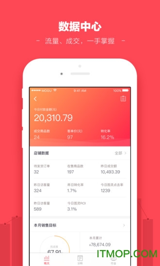蘑菇街商家版app