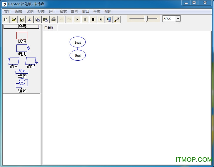 raptor(高级程序语言算法工具)