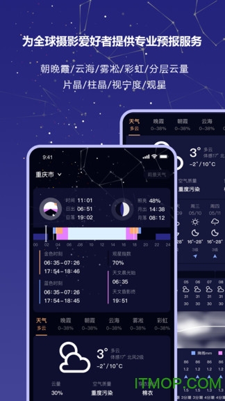 莉景天气摄影专用
