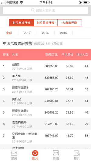 中国电影票房实时