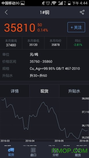 掌上有色贵金属价格行情