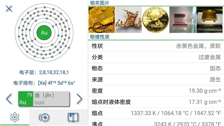 元素周期表2022最新版