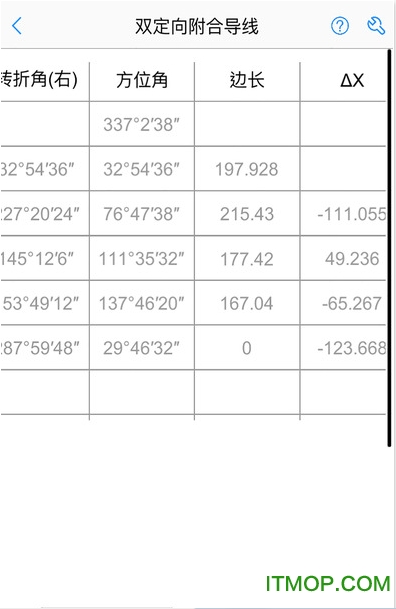 测量大师破解版