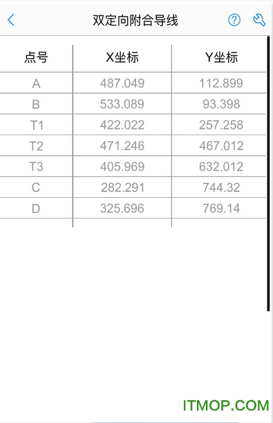 测量大师破解版