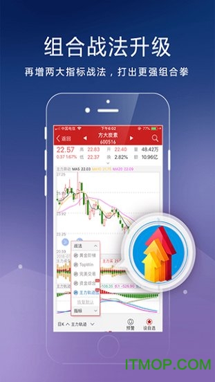 钱龙手机炒股软件