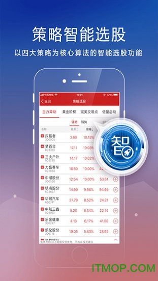 钱龙手机炒股软件