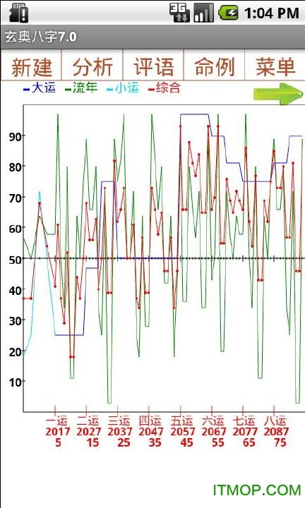 玄奥八字合婚破解版