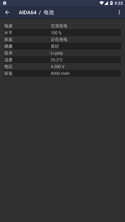 AIDA64烤机测试中文手机版