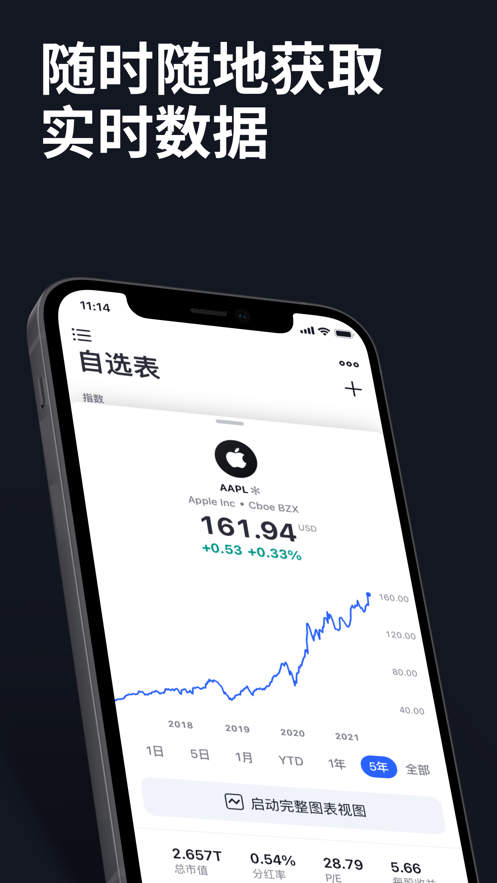 TradingView安卓版中文版
