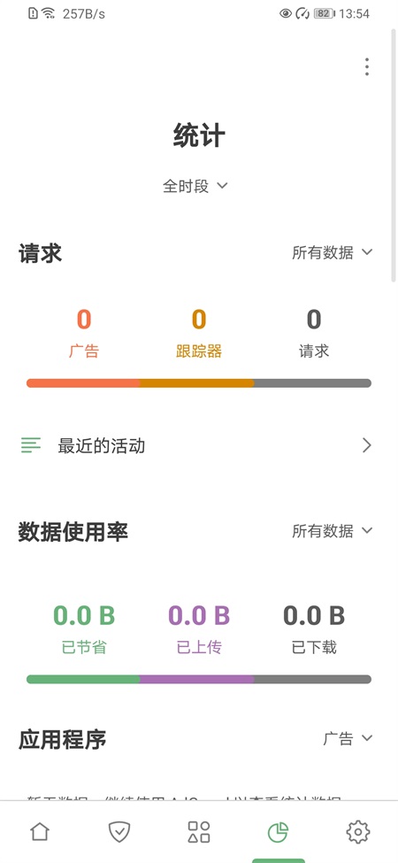 AdGuard永久订阅版