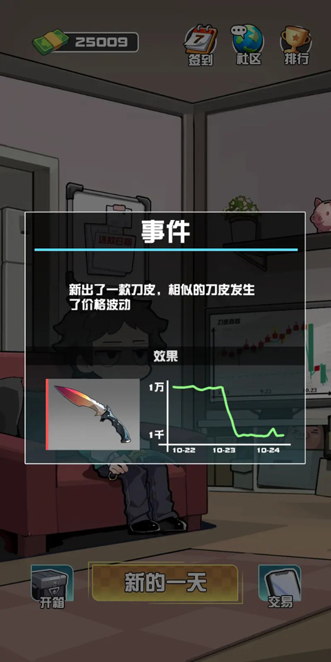 我在CS卖饰品