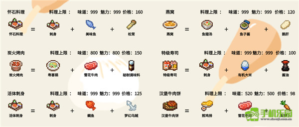 美食梦物语非雷霆版