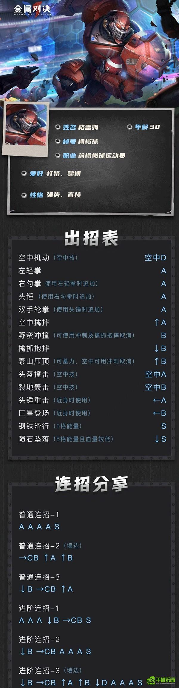 金屬對決角色介紹