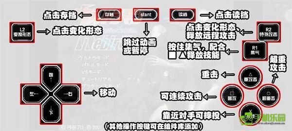 奥特曼格斗进化重生汉化版按键操作指南