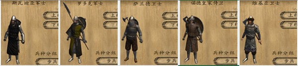 骑马与砍杀战团兵种排行