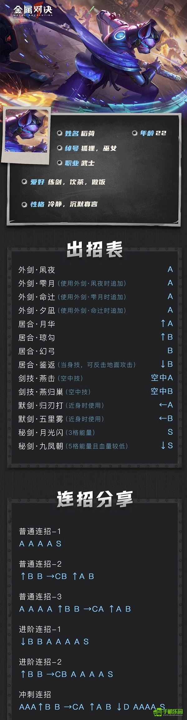 金屬對決角色介紹