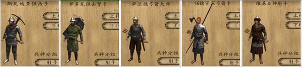 骑马与砍杀战团兵种排行