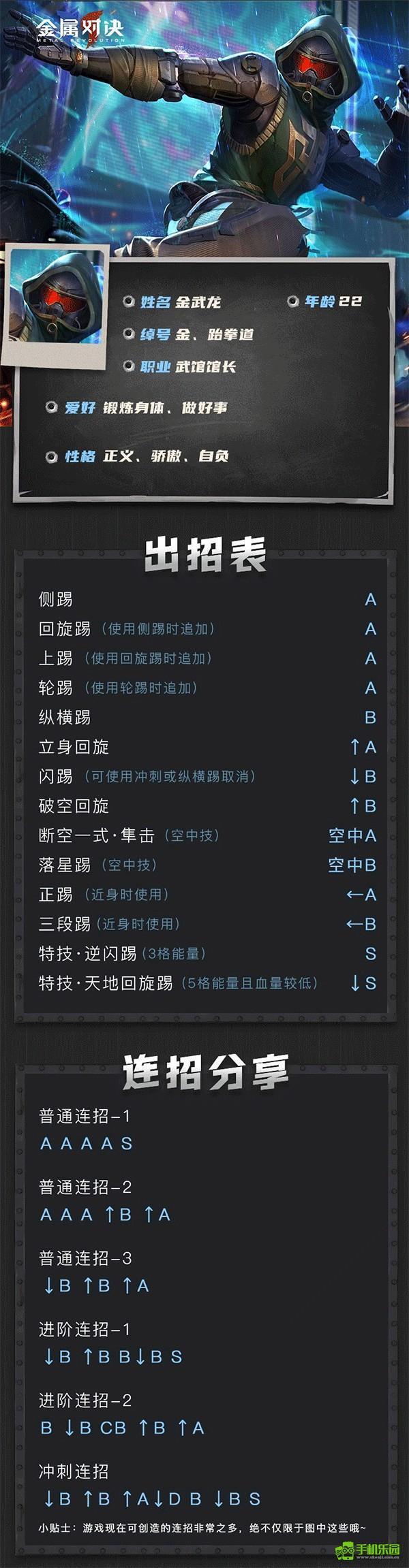 金屬對決角色介紹