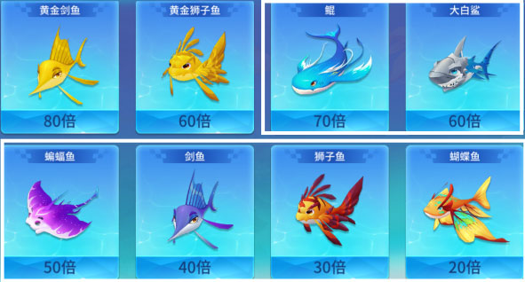 捕鱼大决战图片15