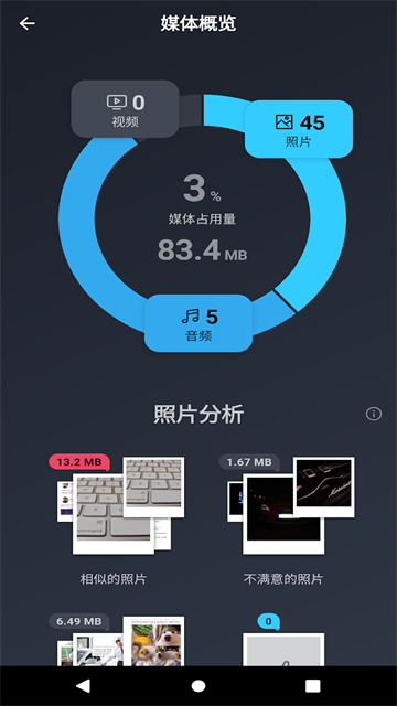 AVG Cleaner破解版