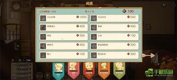 火山的女兒再度重逢攻略