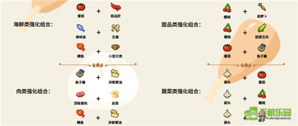 美食梦物语非雷霆版
