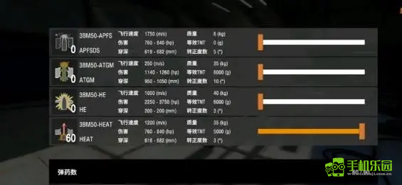 裝甲紛爭國際服